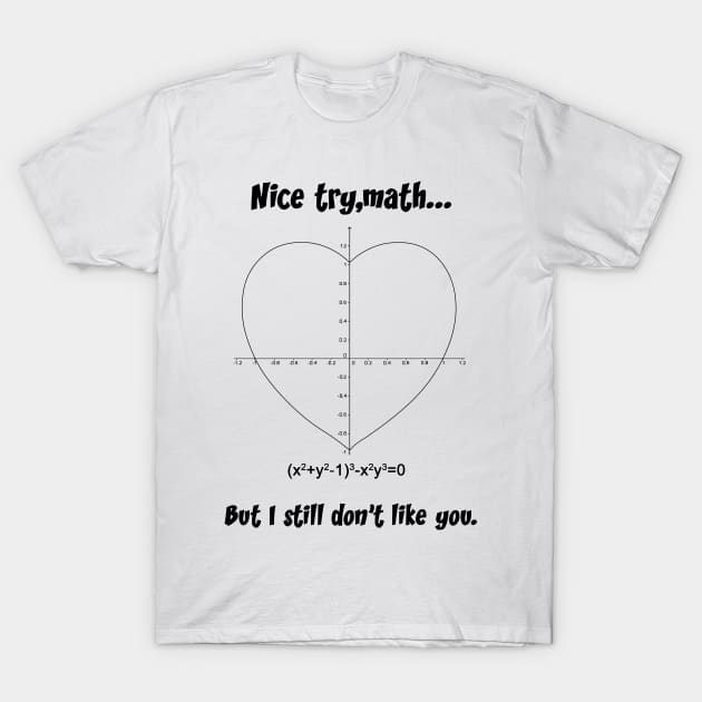 Nice try, math! T-Shirt by leonidus